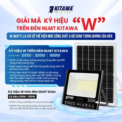 Ký Hiệu Trên Đèn Led