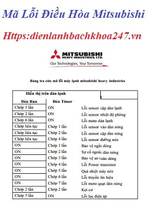 Lỗi Điều Hòa Mitsubishi Nháy Đèn