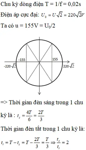 Mắc Vào Đèn Neon Một Nguồn Điện Xoay Chiều
