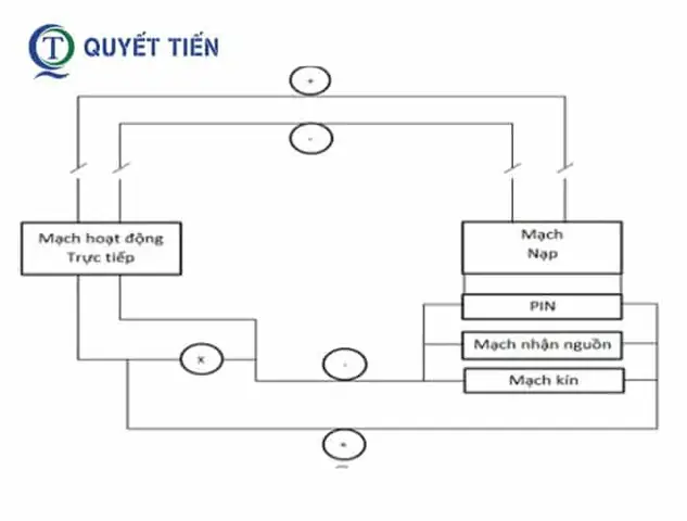 Mạch Đèn Chiếu Sáng Sự Cố