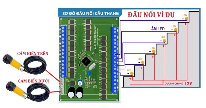 Mạch Đèn Led Cầu Thang Thông Minh