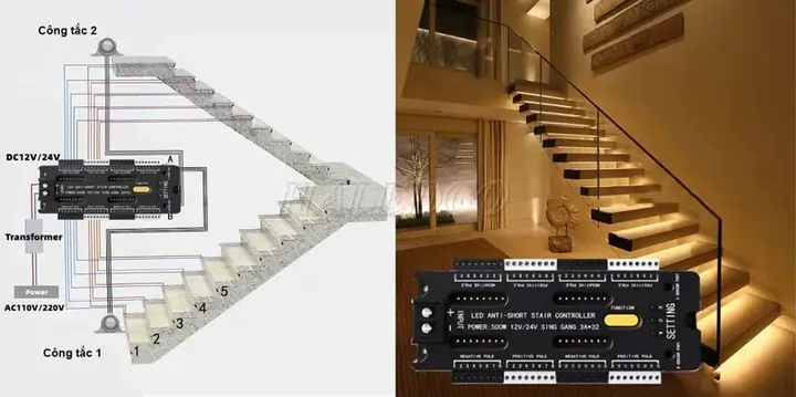 Mạch Đèn Led Cầu Thang Thông Minh
