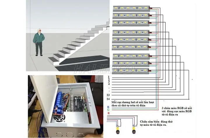 Mạch Đèn Led Cầu Thang Thông Minh