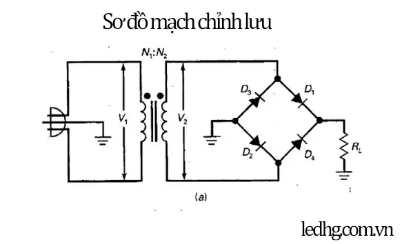 Mạch Đèn Led Chiếu Sáng
