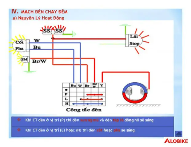 Mạch Đèn Pha Xe Máy
