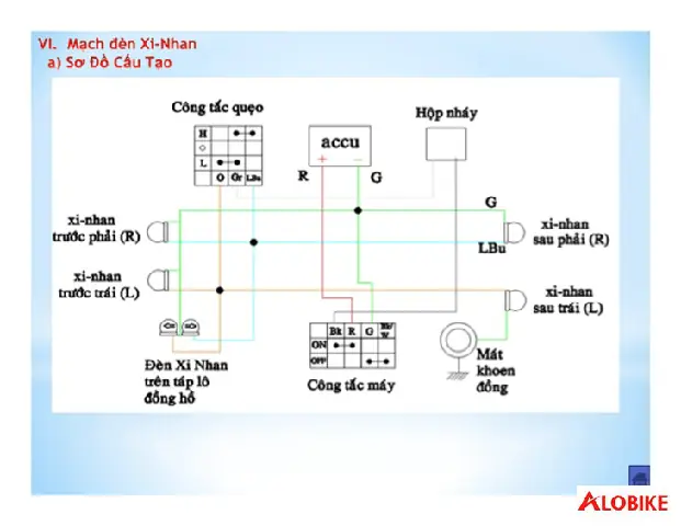 Mạch Đèn Xi Nhan Xe Máy
