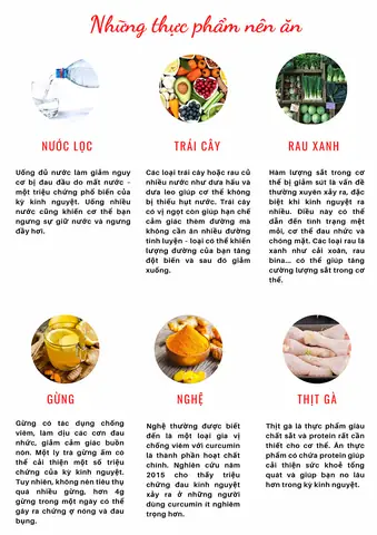 Ngày Đèn Đỏ Bị Đau Bụng