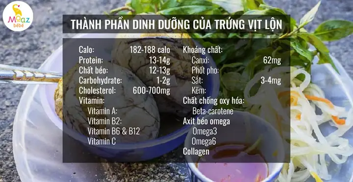 Ngày Đèn Đỏ Có Nên Ăn Trứng Vịt Lộn