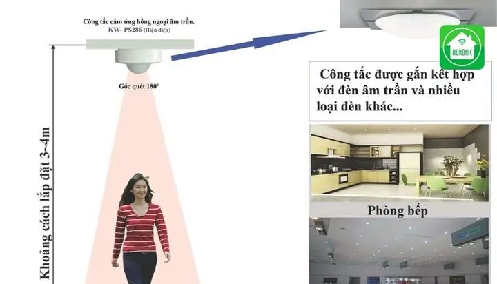 Nguyên Lý Đèn Cảm Ứng