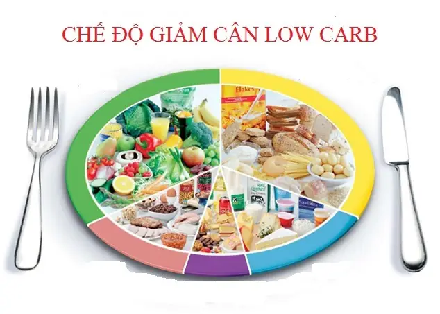 Quy Tắc Đèn Giao Thông Das