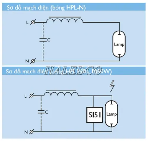 Sơ Đồ Đấu Dây Đèn Cao Áp 1000w