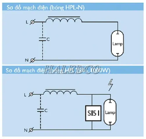 Sơ Đồ Đấu Dây Đèn Cao Áp 1000w
