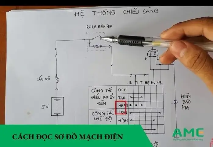 Sơ Đồ Mạch Đèn Pha Cốt