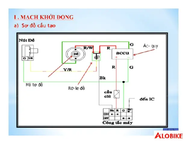 Sơ Đồ Mạch Điện Đèn Pha Xe Máy