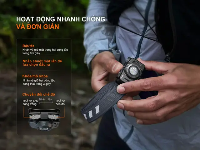 Số Lần Đèn Sáng Trong 1 Giây