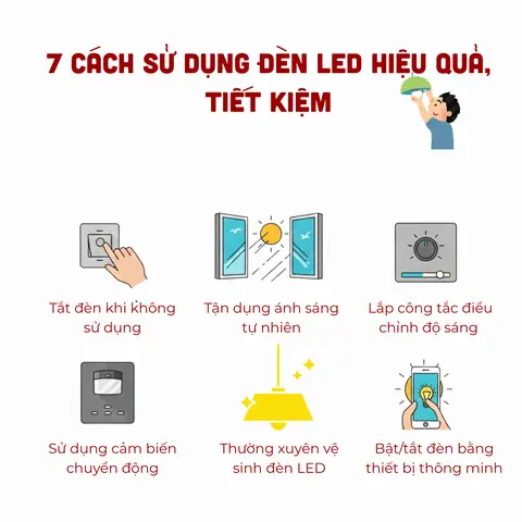 Sử Dụng Đèn Led Tiết Kiệm Điện