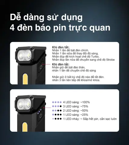 Sửa Đèn Sạc Ở Đâu