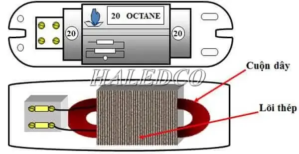 Tác Dụng Của Chấn Lưu Trong Đèn Huỳnh Quang