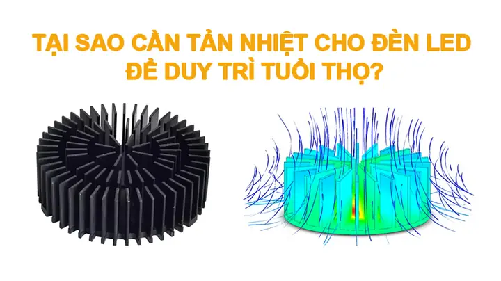 Tản Nhiệt Cho Đèn Led