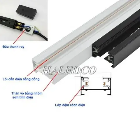 Thanh Ray Đèn Rọi 2m