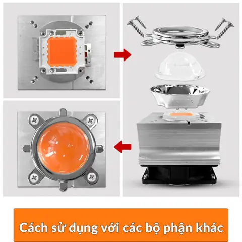 Thấu Kính Cho Đèn Led