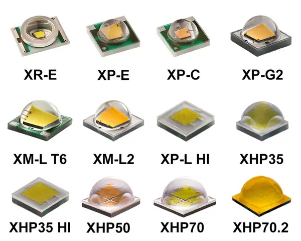 Thay Chip Led Đèn Pin
