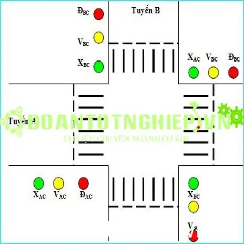 Thiết Kế Đèn Giao Thông