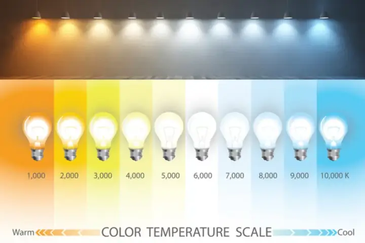 Thông Số Đèn Vray Light