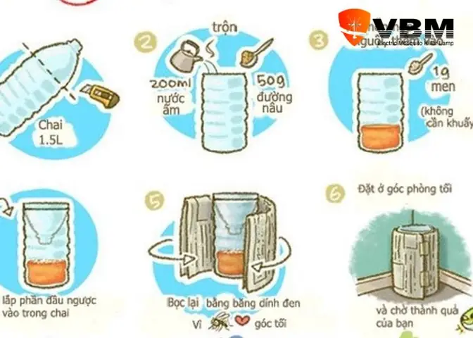 Tự Chế Đèn Bắt Muỗi
