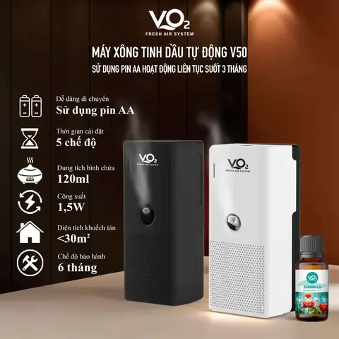 Tự Chế Đèn Xông Tinh Dầu