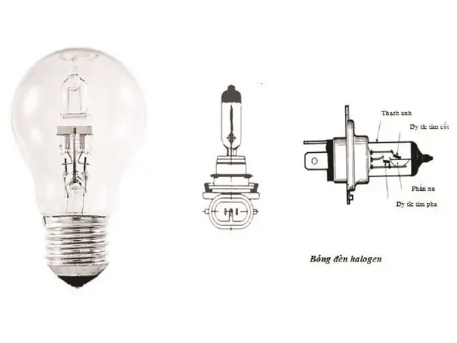 Ứng Dụng Của Đèn Halogen