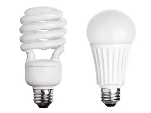 Ưu Nhược Điểm Của Đèn Compact