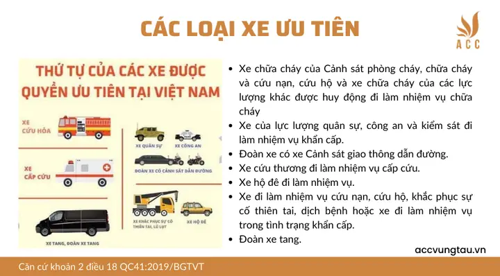 Xe Tang Có Được Vượt Đèn Đỏ